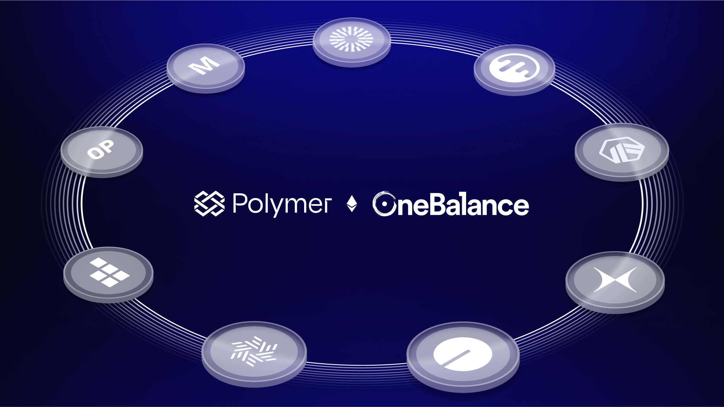 Two APIs. All Rollups: Abstracting EVM with OneBalance