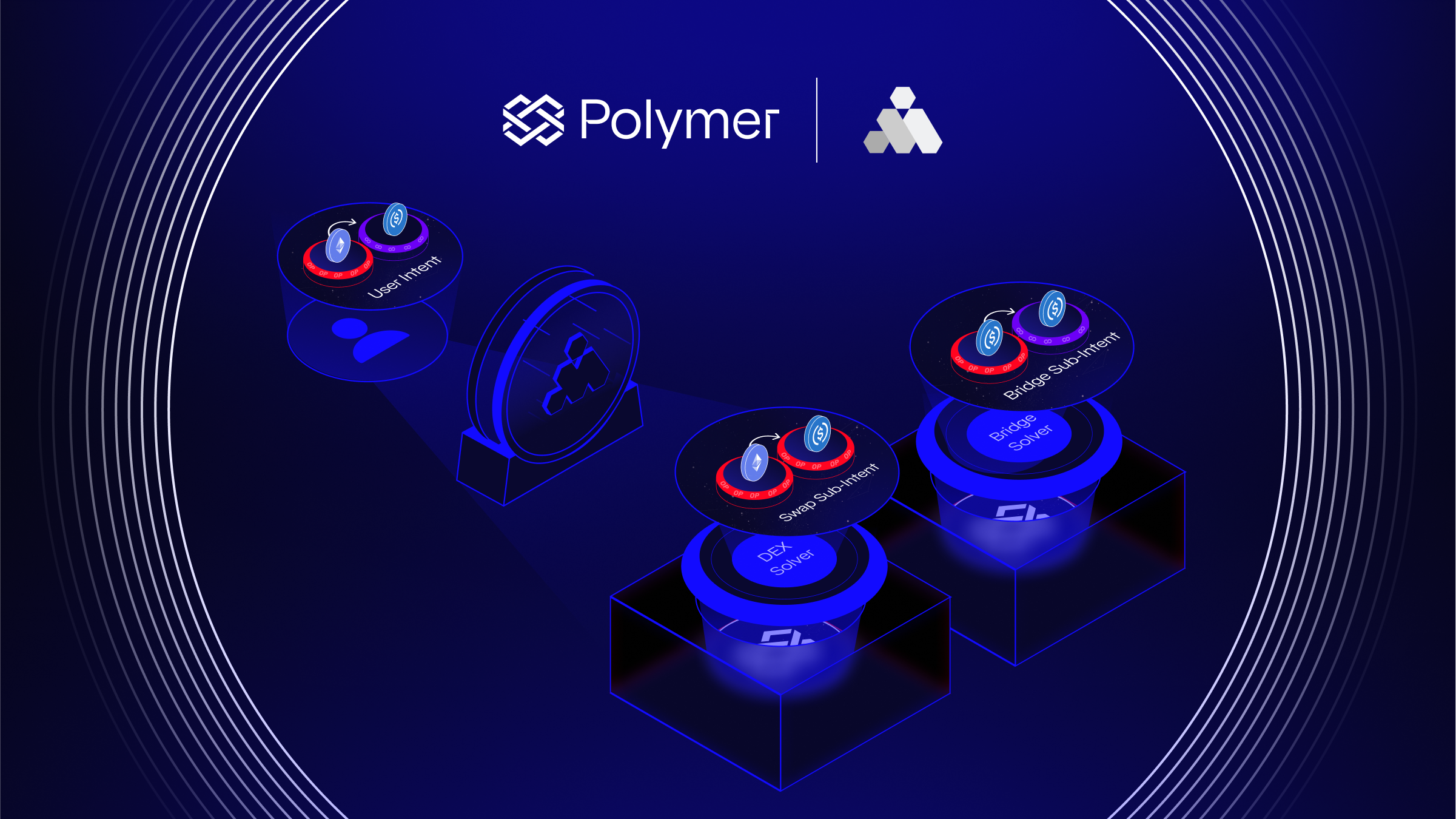 Polymer x Epoch: Crosschain Intent & Solver Orchestration